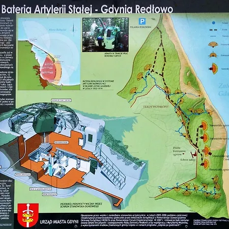 Ahoy Apartmán Gdyně